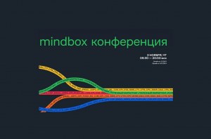 Mindbox Конференция