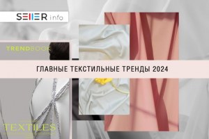 Главные текстильные тренды 2024